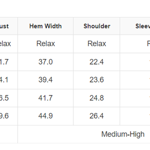 Green Mineral Wash Sweater