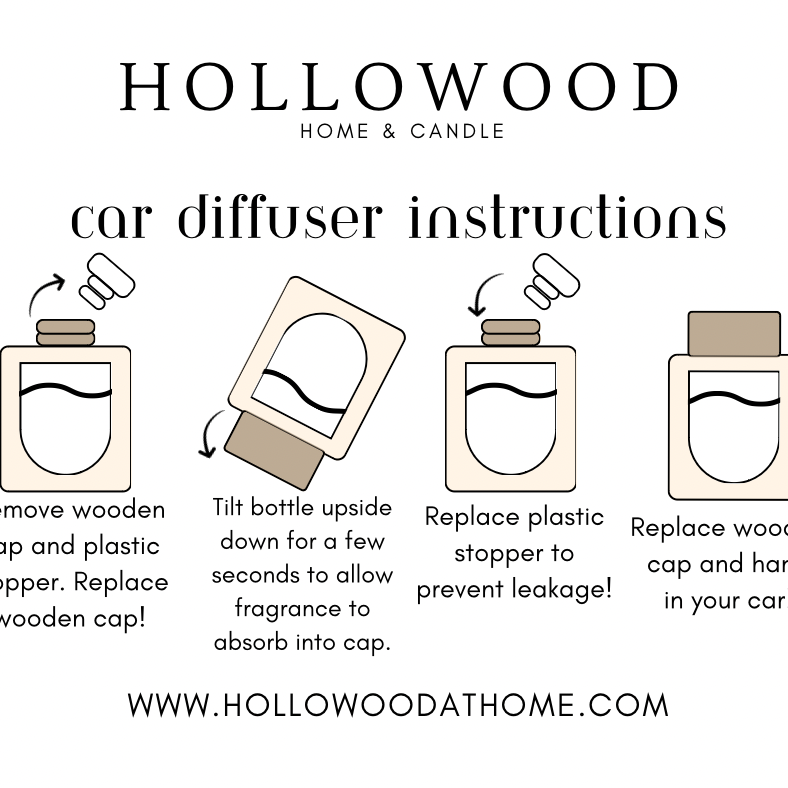 CAR DIFFUSERS: TIMELESS VANILLA