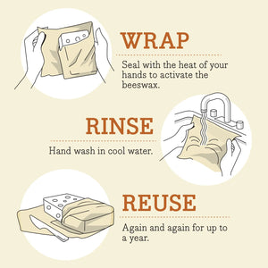 Bees Wax Wrap - Roll - Bakery Lane