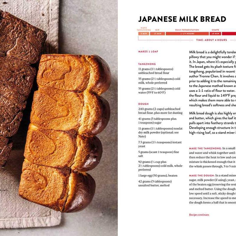 King Arthur Baking Company Big Book of Bread by King Arthur Baking Company