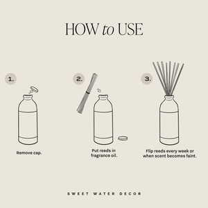 Lavender and Sage Reed Diffuser