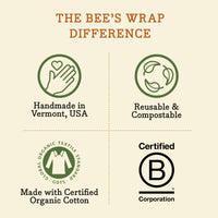 Bee's Wrap - New! Roll - Bees & Berries