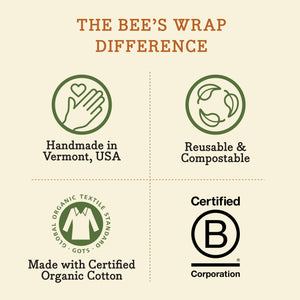 bees wrap, beeswrap, lemon and lavender, zero waste store, refillery, eco-friendly, eco-conscious, food wrap storage