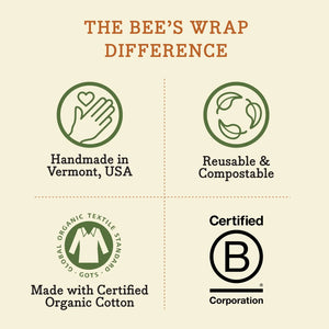 Bees Wax Wrap - Roll - Bakery Lane