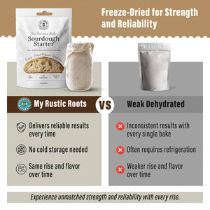 Organic, Non-GMO  Sourdough Starter Culture, Freeze Dried